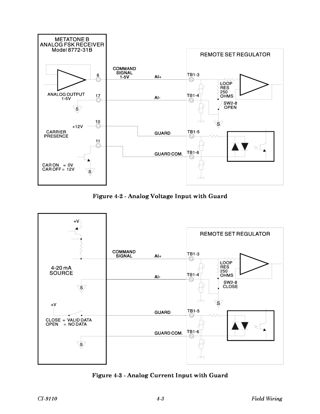 Emerson Process Management 9110-00A 2 - Analog Voltage Input with Guard, 3 - Analog Current Input with Guard, CI-9110 