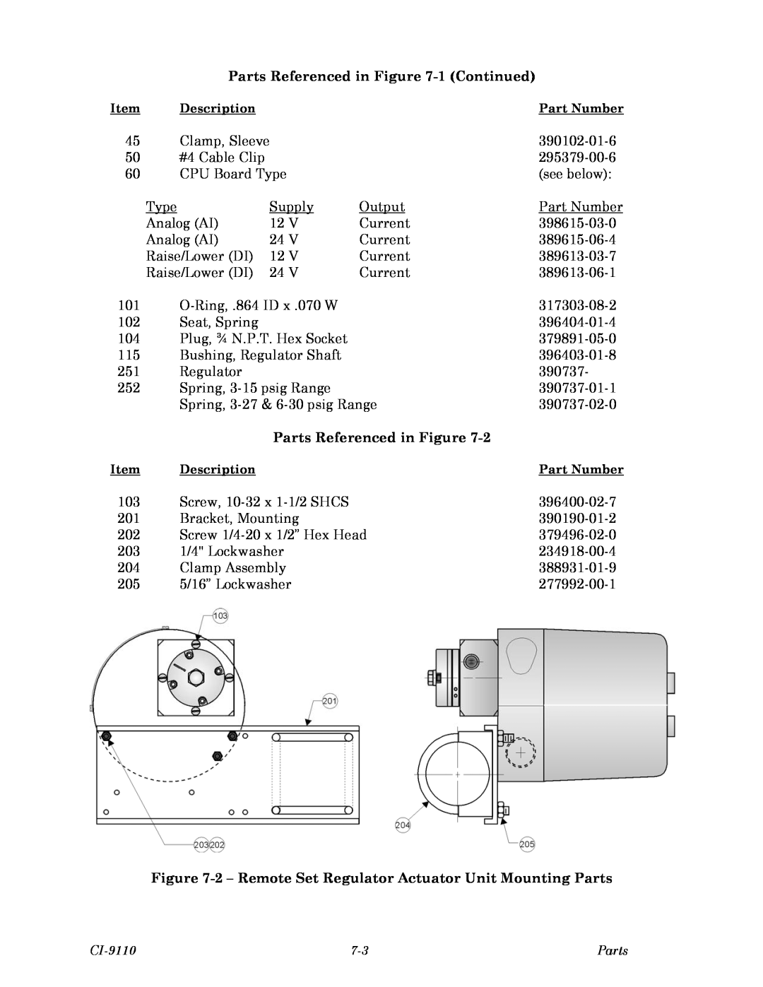 Emerson Process Management Series 9110, CI-9110 Parts Referenced in -1 Continued, Parts Referenced in Figure, Part Number 