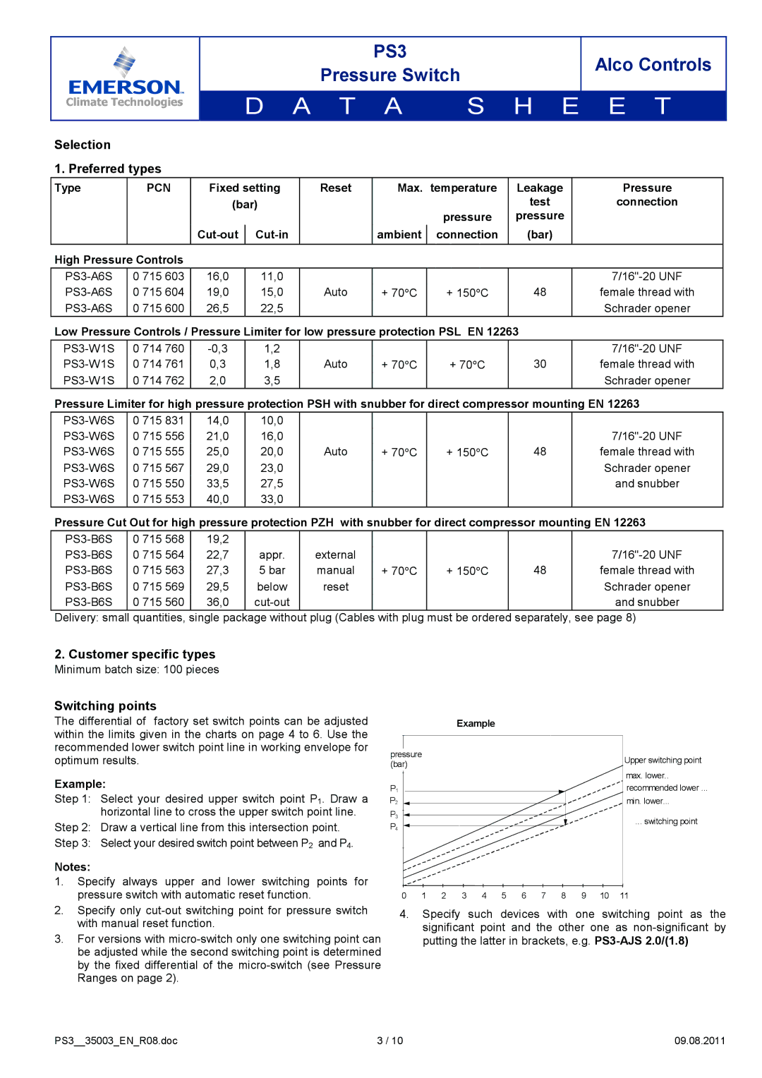 Emerson PS3 manual Selection, Preferred types, Customer specific types, Switching points, Pcn 