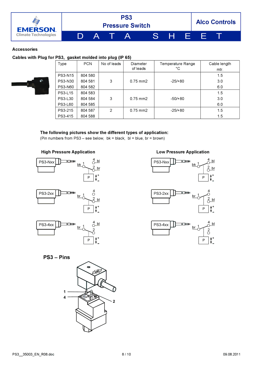 Emerson manual Accessories, Cables with Plug for PS3, gasket molded into plug IP 