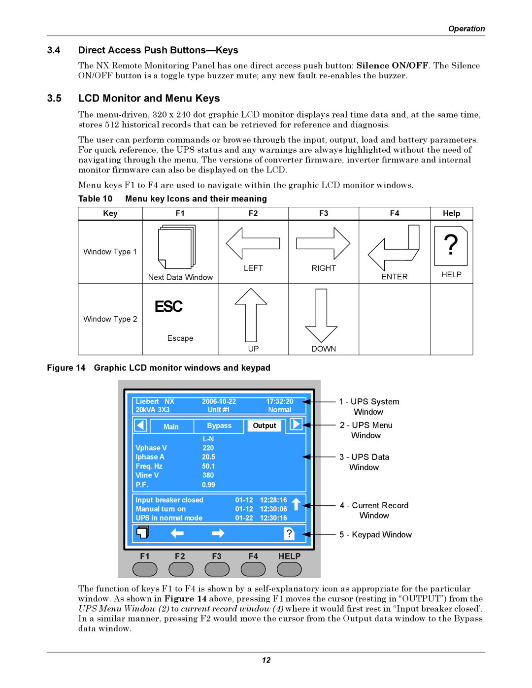 Emerson Remote Monitoring Panel LCD Monitor and Menu Keys, Menu key Icons and their meaning, Key Help Window Type 