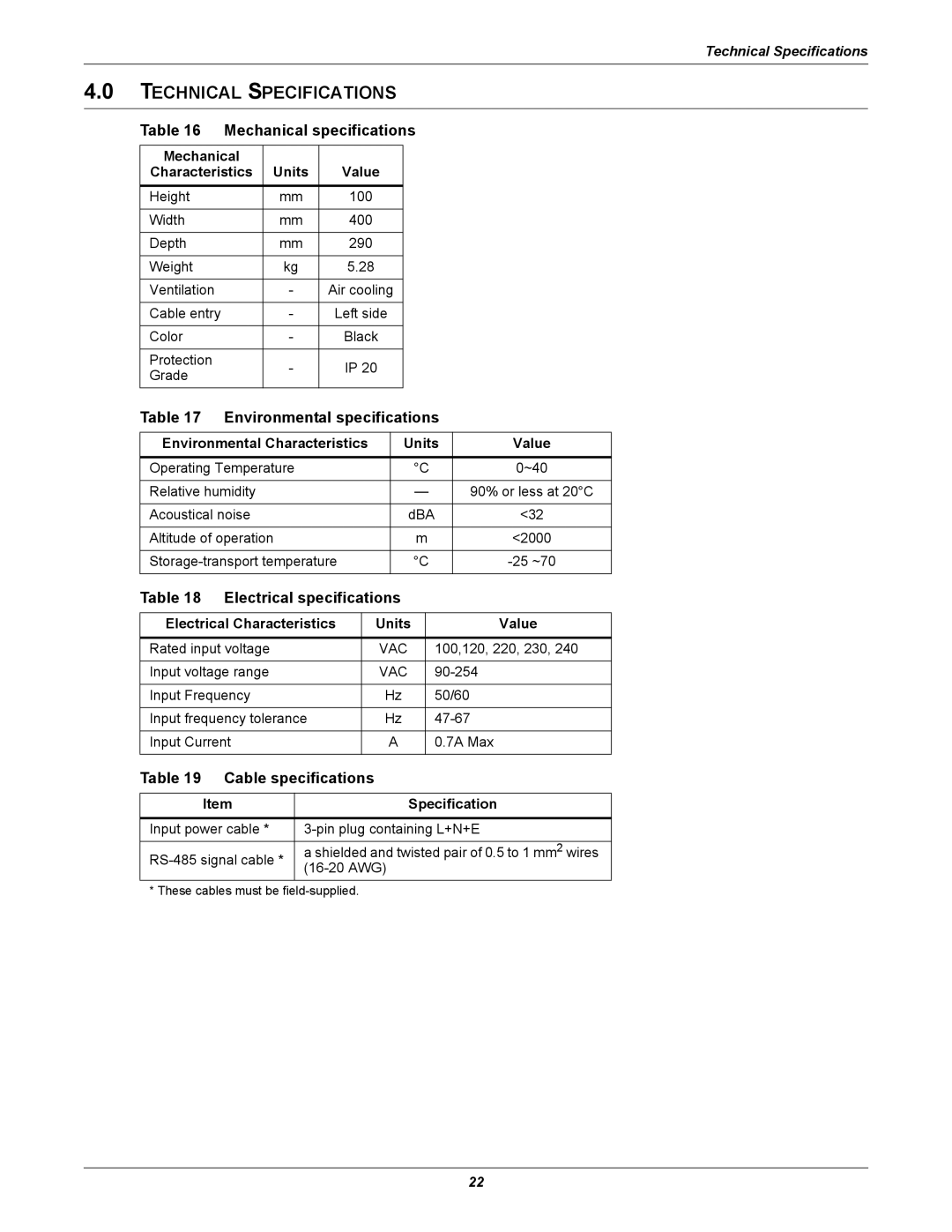 Emerson Remote Monitoring Panel Mechanical specifications, Environmental specifications, Electrical specifications 