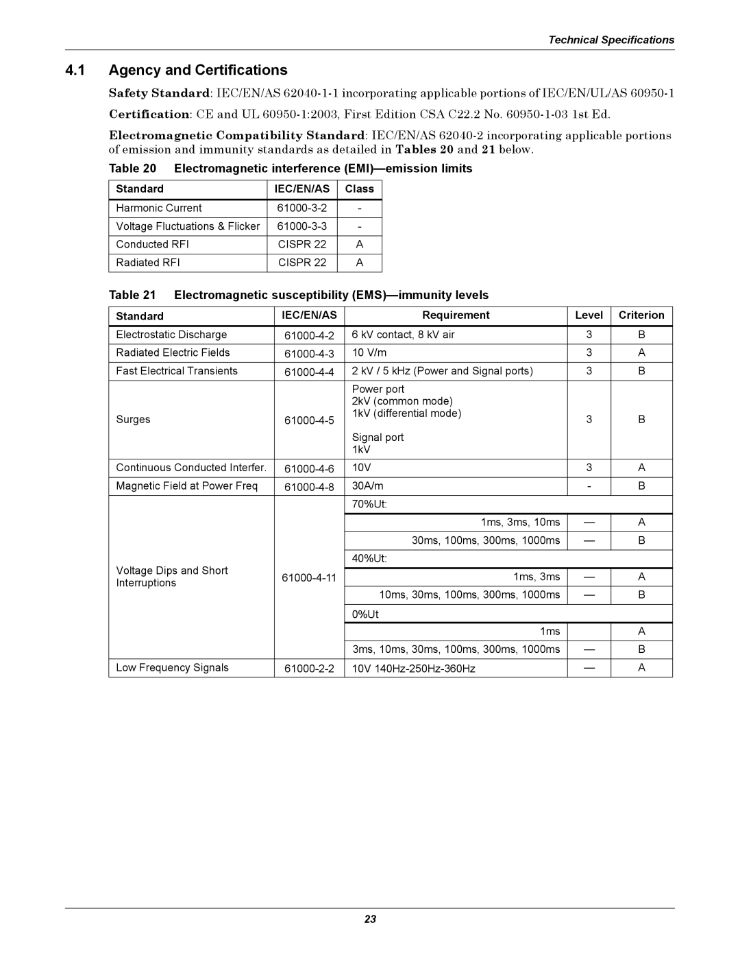 Emerson Remote Monitoring Panel user manual Agency and Certifications, Electromagnetic interference EMI-emission limits 