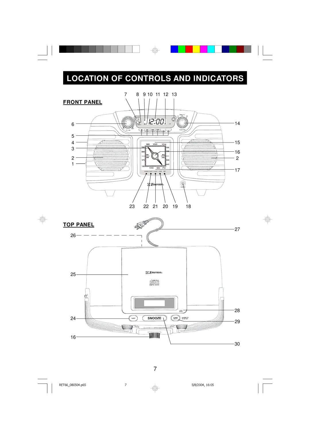 Emerson RET66BK, RET66TQ owner manual Location of Controls and Indicators 