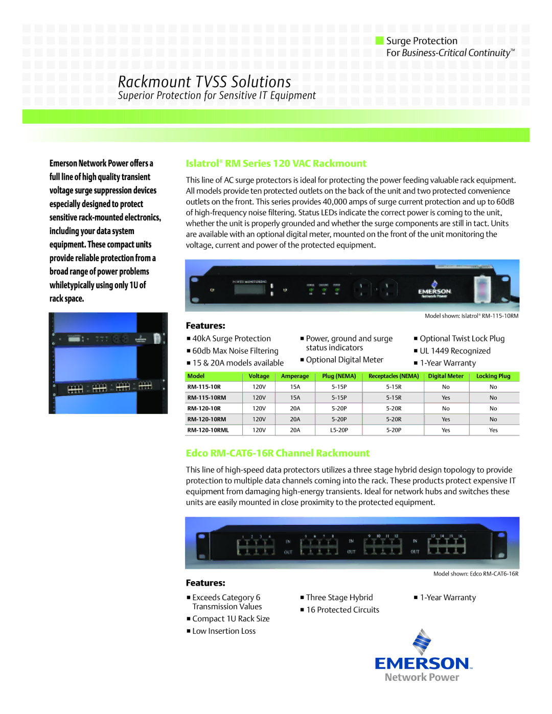 Emerson RM-115-10RM warranty Superior Protection for Sensitive IT Equipment, Islatrol RM Series 120 VAC Rackmount 