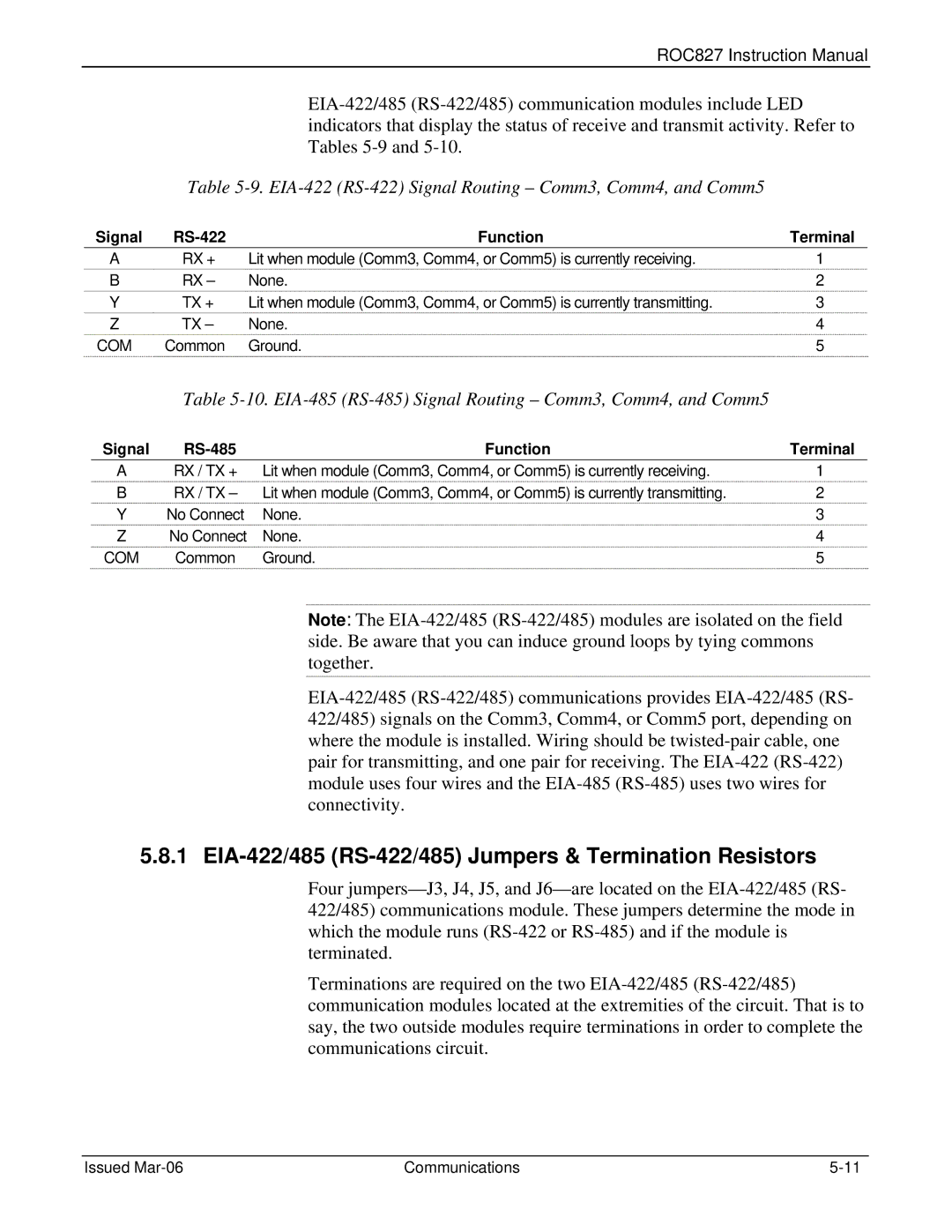 Emerson ROC827 instruction manual EIA-422/485 RS-422/485 Jumpers & Termination Resistors, Signal RS-422 Function Terminal 