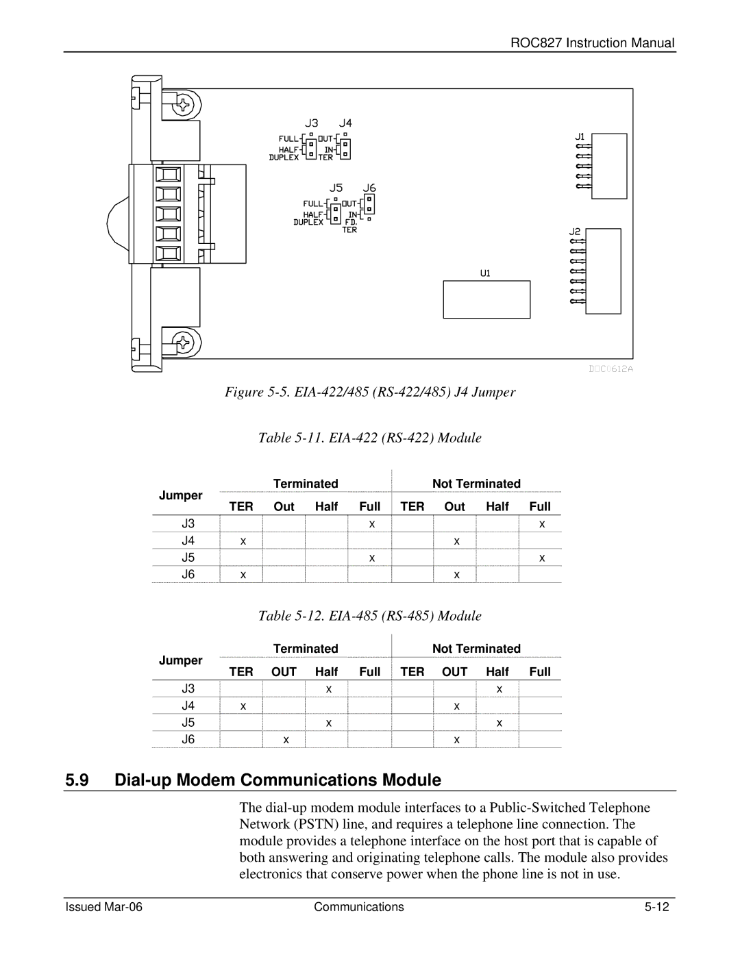 Emerson ROC827 instruction manual Dial-up Modem Communications Module, EIA-485 RS-485 Module 