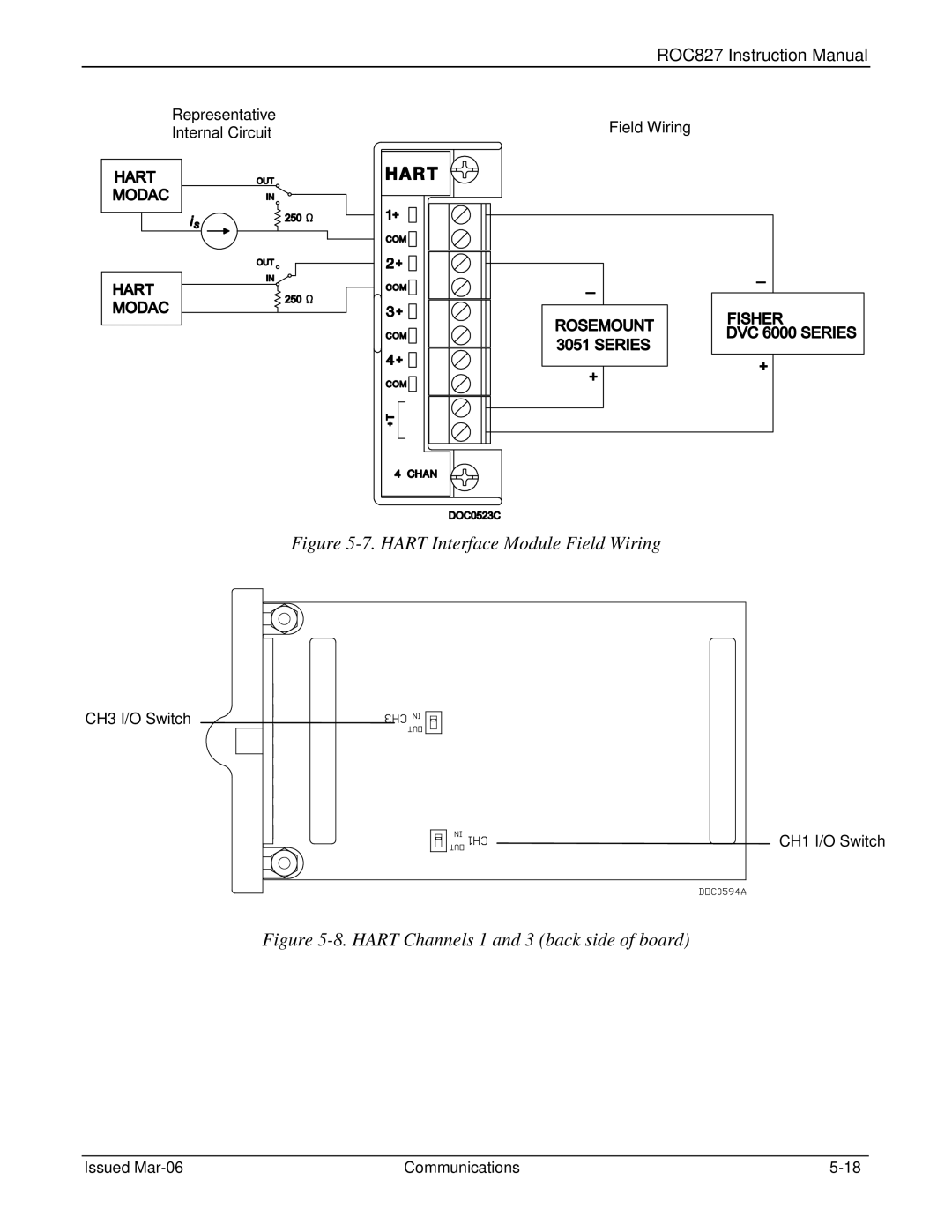 Emerson ROC827 instruction manual Hart Interface Module Field Wiring, Hart Channels 1 and 3 back side of board 