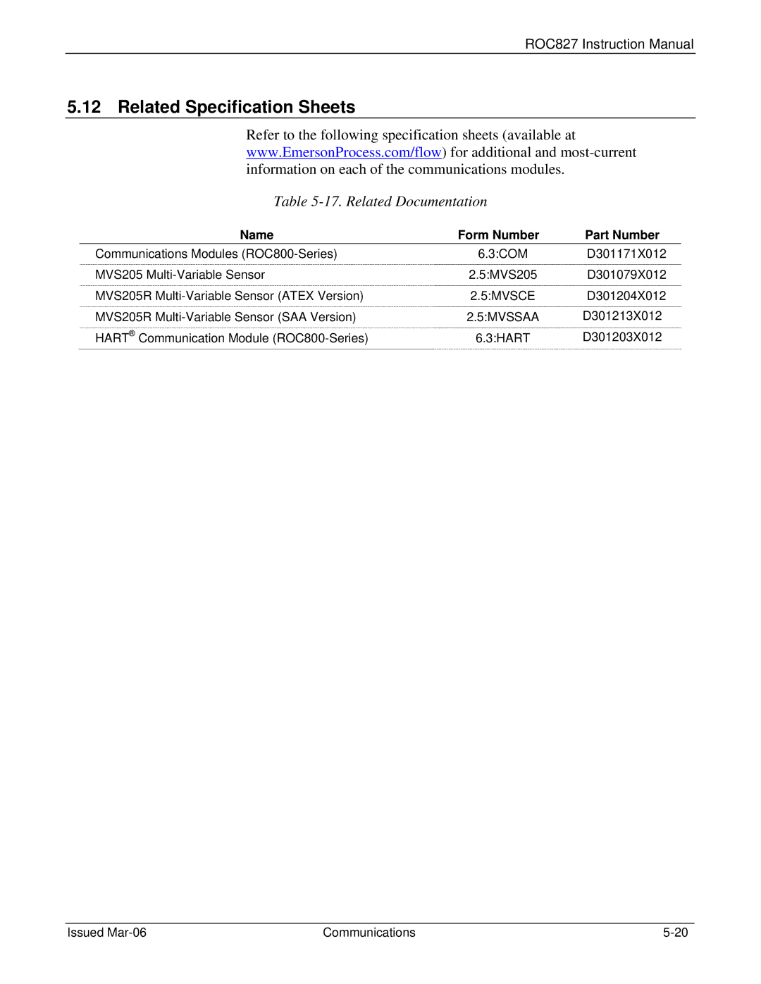 Emerson ROC827 instruction manual Related Documentation, D301213X012 