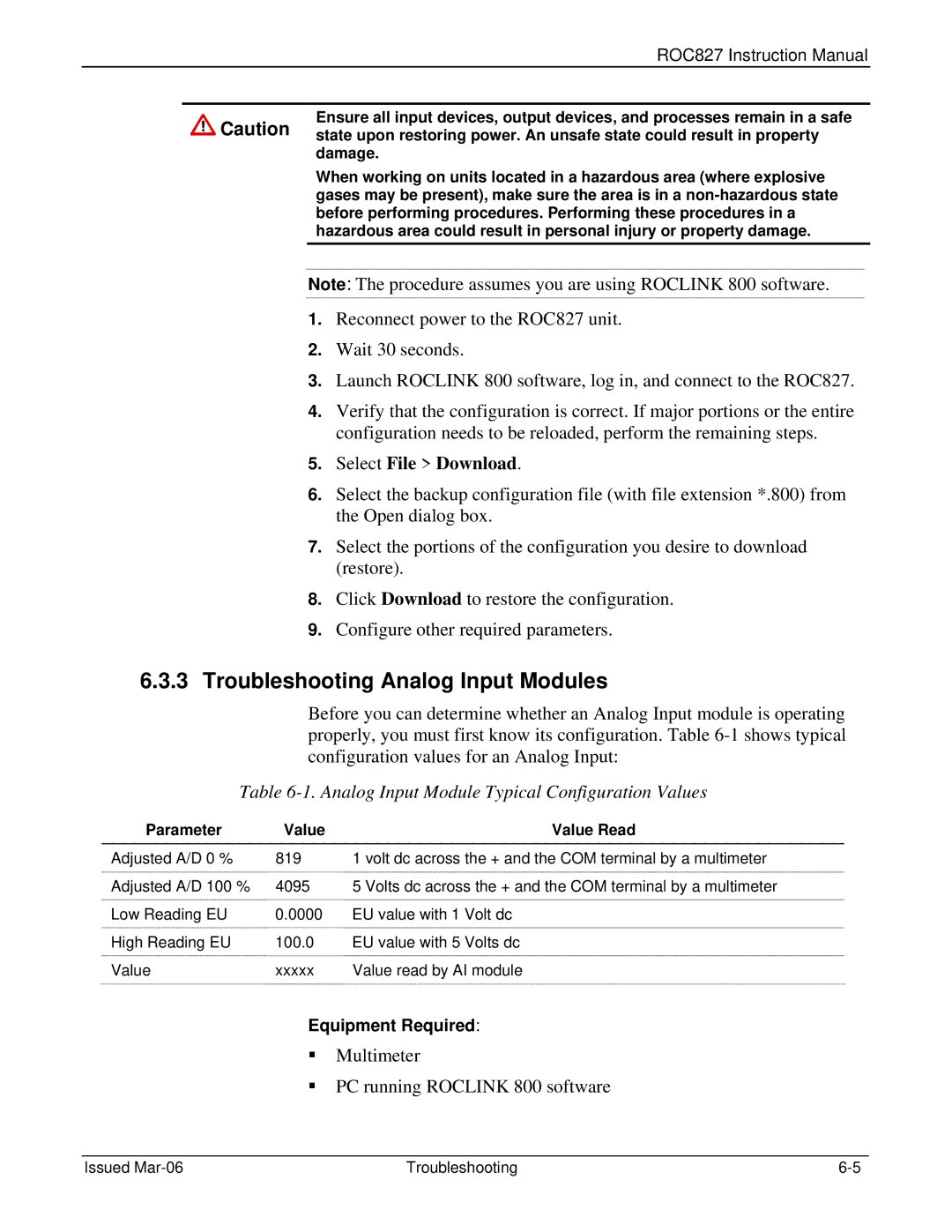 Emerson ROC827 Troubleshooting Analog Input Modules, Select File Download, Damage, Parameter Value Value Read 