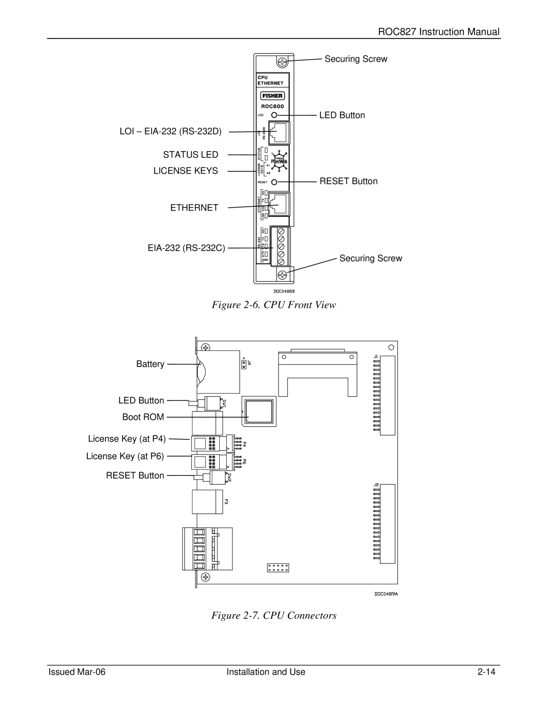 Emerson ROC827 instruction manual CPU Front View 