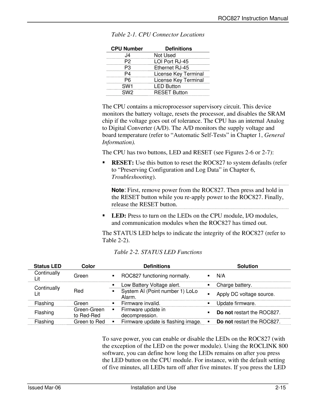 Emerson ROC827 instruction manual CPU Connector Locations, Status LED Functions, CPU Number Definitions 