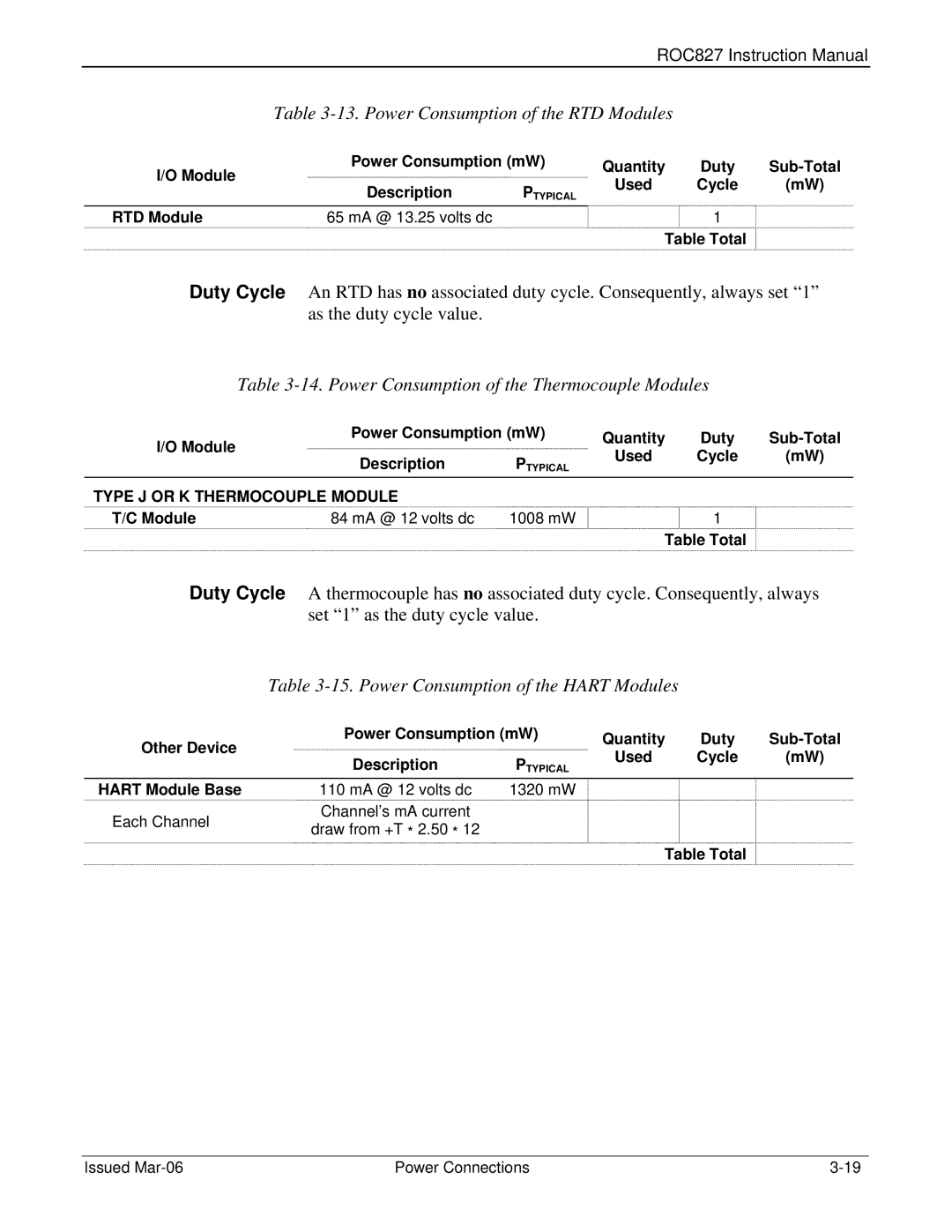 Emerson ROC827 instruction manual Power Consumption of the RTD Modules, Power Consumption of the Thermocouple Modules 