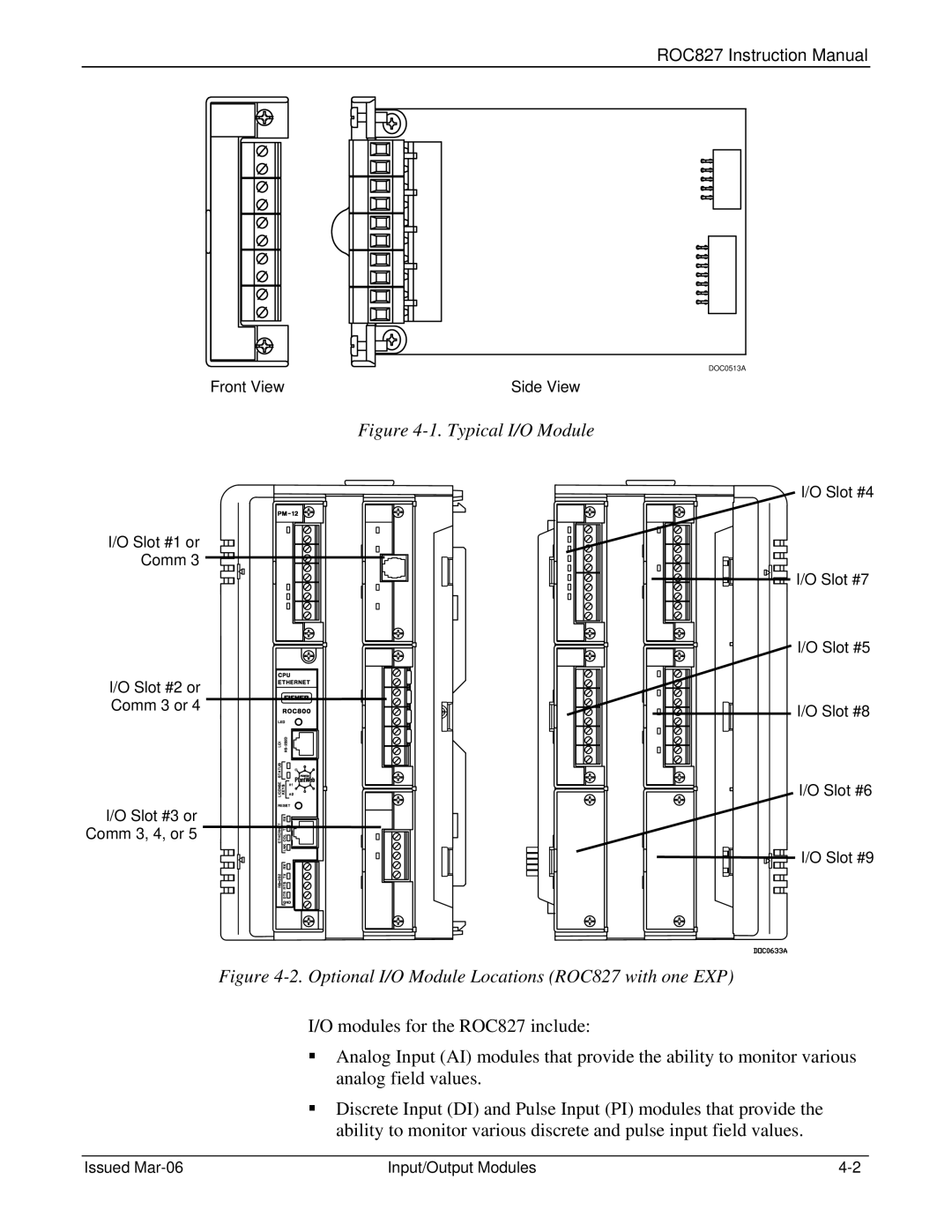 Emerson ROC827 instruction manual Front View Side View, Slot #1 or, Slot #2 or, Comm 3 or, Slot #3 or, Comm 3, 4, or 