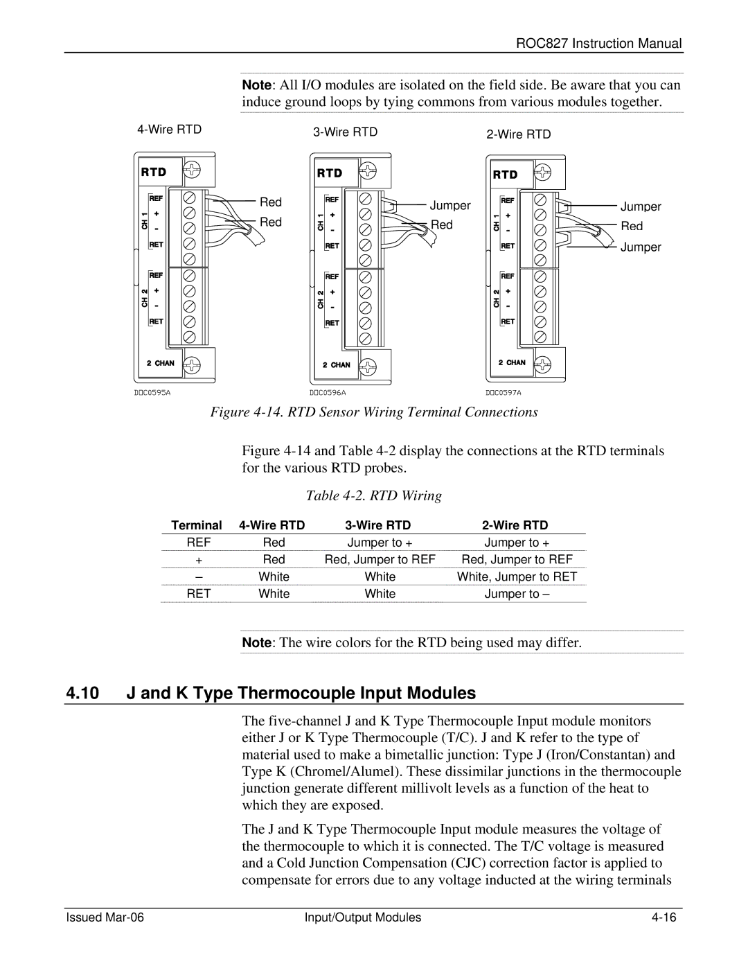 Emerson ROC827 K Type Thermocouple Input Modules, RTD Wiring, Wire RTD Red Jumper Red, Terminal Wire RTD, White Jumper to 