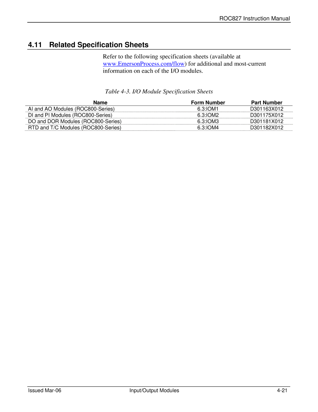 Emerson ROC827 instruction manual Related Specification Sheets, I/O Module Specification Sheets 