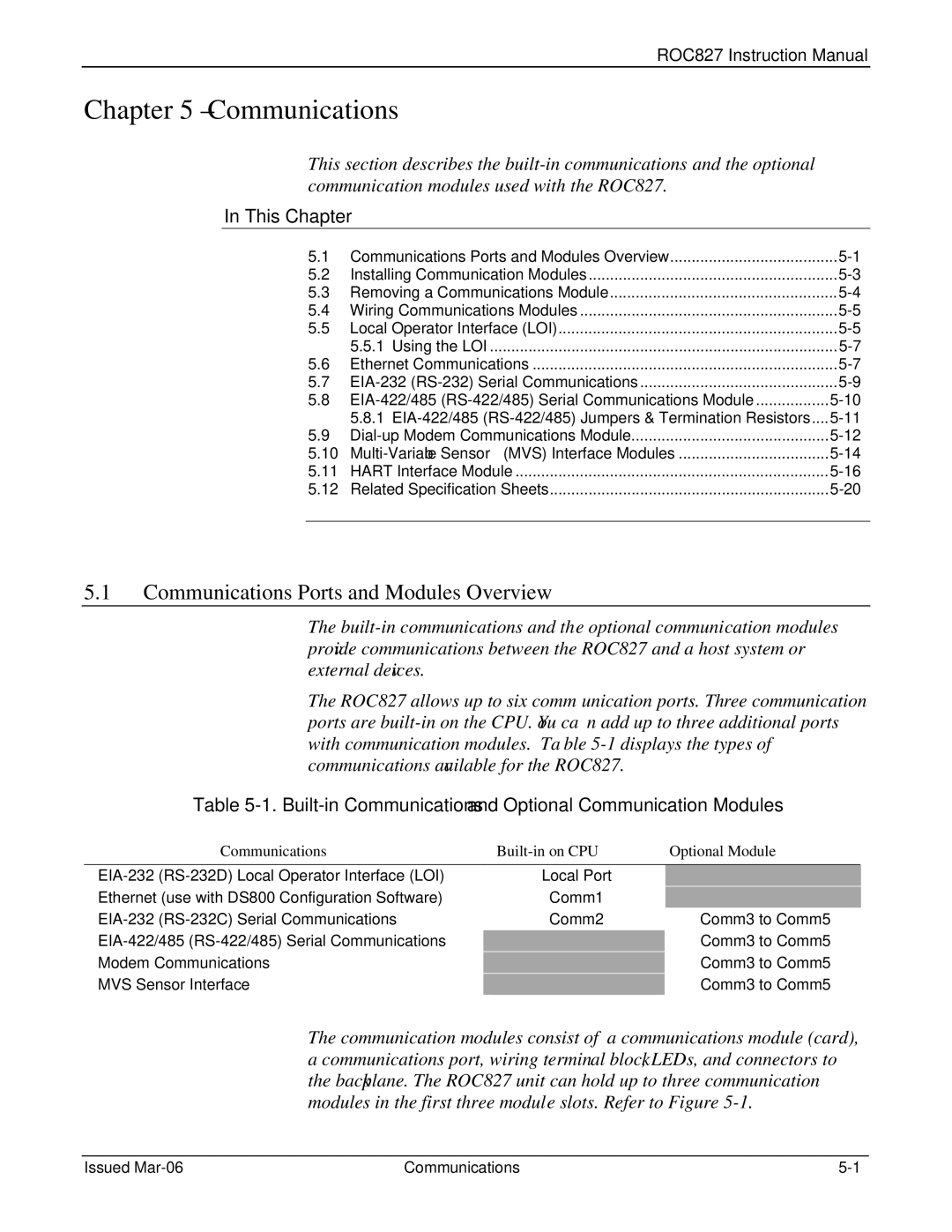 Emerson ROC827 Communications Ports and Modules Overview, Built-in Communications and Optional Communication Modules 