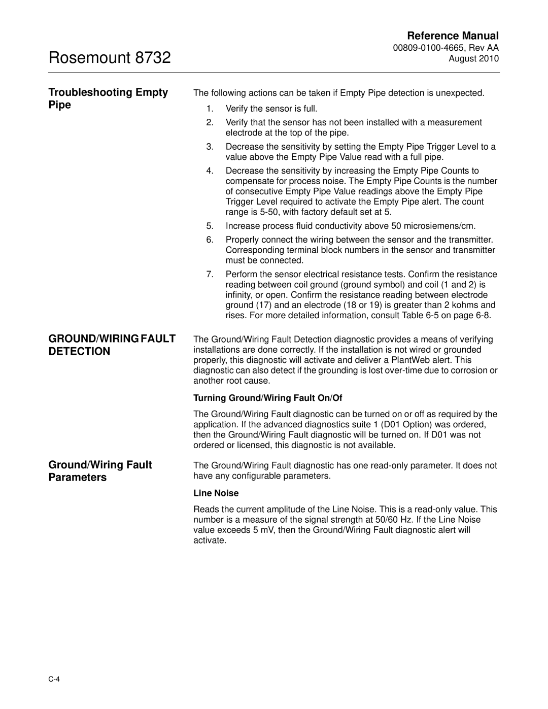 Emerson Rosemount 8732 manual Troubleshooting Empty Pipe, GROUND/WIRING Fault Detection, Ground/Wiring Fault Parameters 