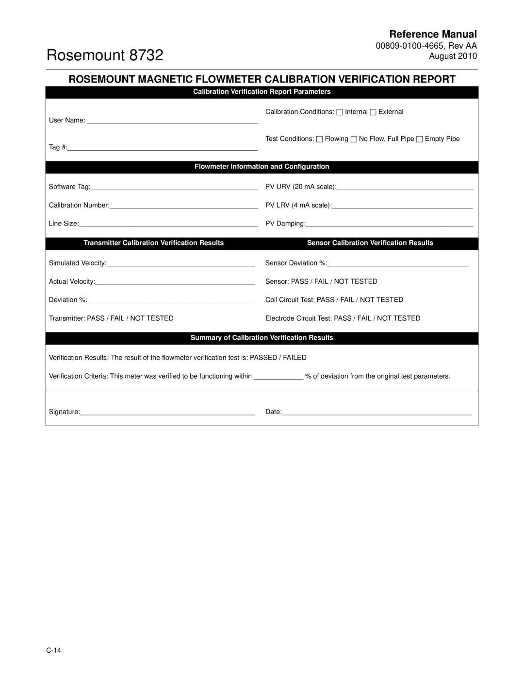 Emerson Rosemount 8732 manual Rosemount Magnetic Flowmeter Calibration Verification Report 