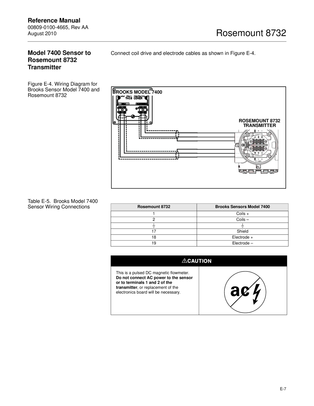 Emerson manual Model 7400 Sensor to Rosemount 8732 Transmitter, Trans MIT TER 