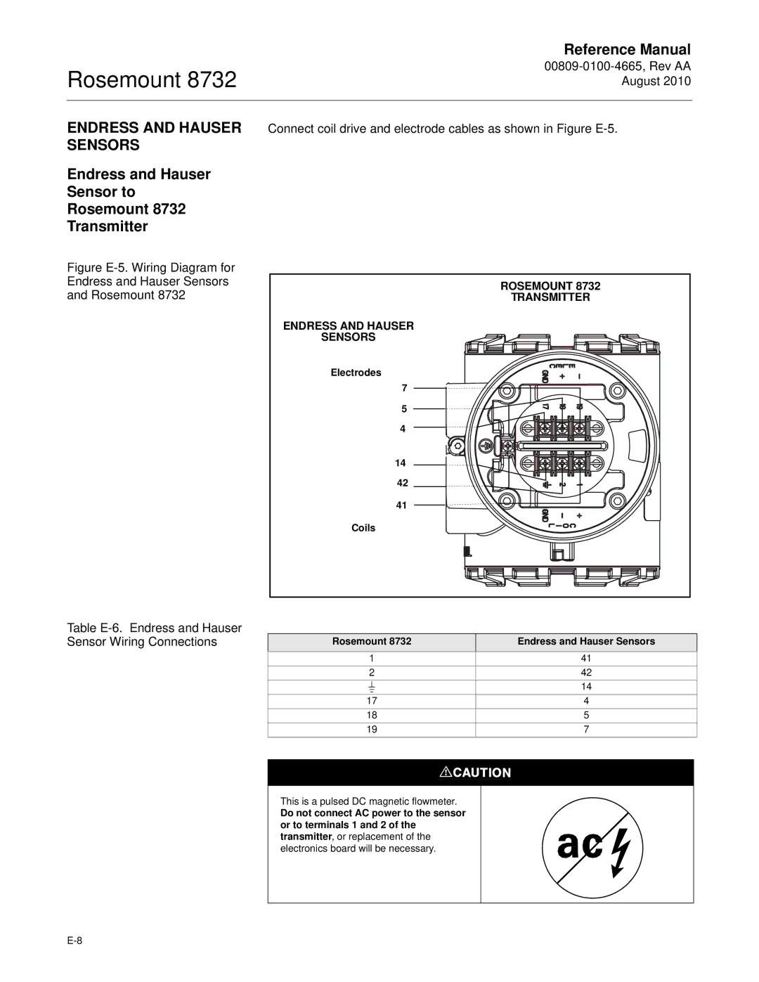 Emerson Rosemount 8732 manual Sensors, Endress and Hauser Sensor to Rosemount Transmitter 