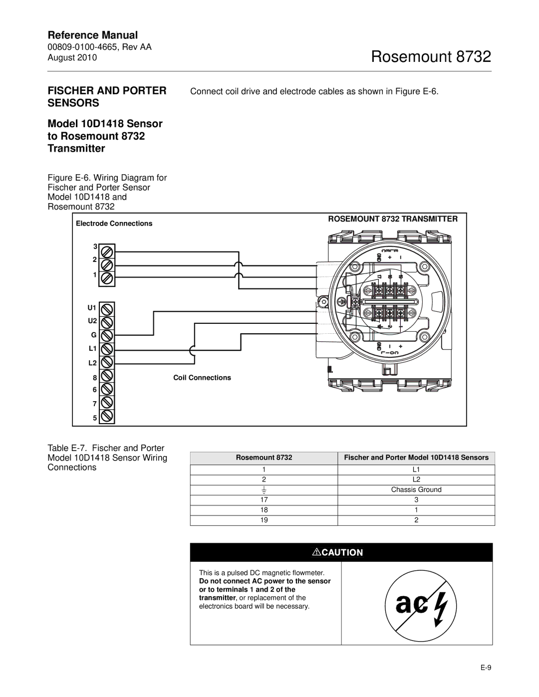 Emerson manual Fischer and Porter Sensors, Model 10D1418 Sensor to Rosemount 8732 Transmitter, Coil Connections 