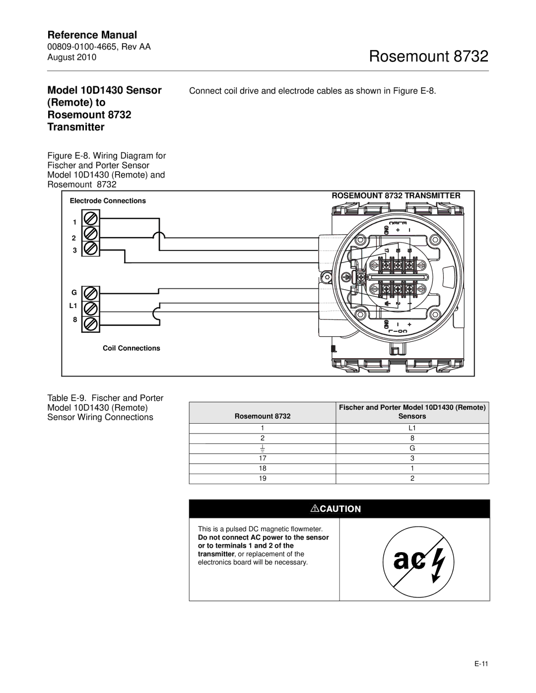 Emerson manual Model 10D1430 Sensor Remote to Rosemount 8732 Transmitter, Electrode Connections 