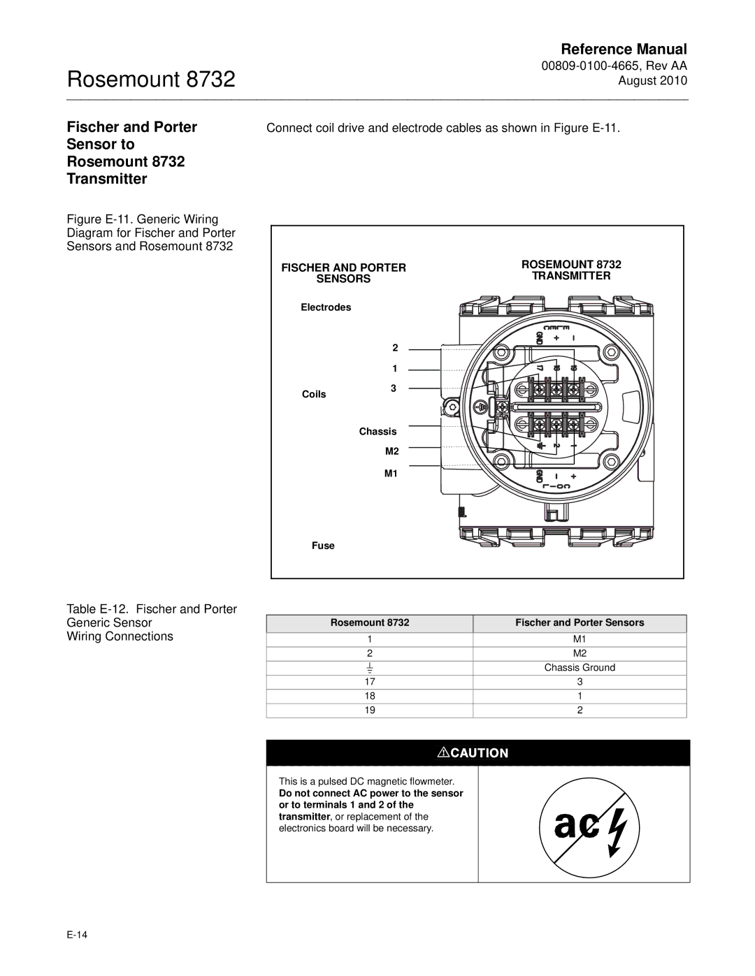 Emerson manual Fischer and Porter Sensor to Rosemount 8732 Transmitter, Fischer and Porter Rosemount Sensors Transmitter 