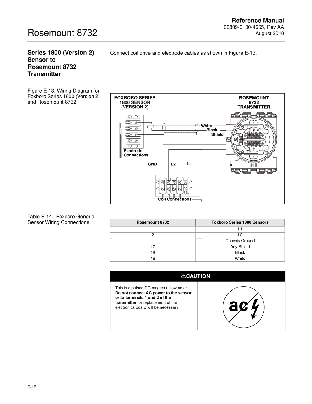 Emerson manual Series 1800 Version 2 Sensor to Rosemount 8732 Transmitter, Foxboro Series Rosemount Sensor 