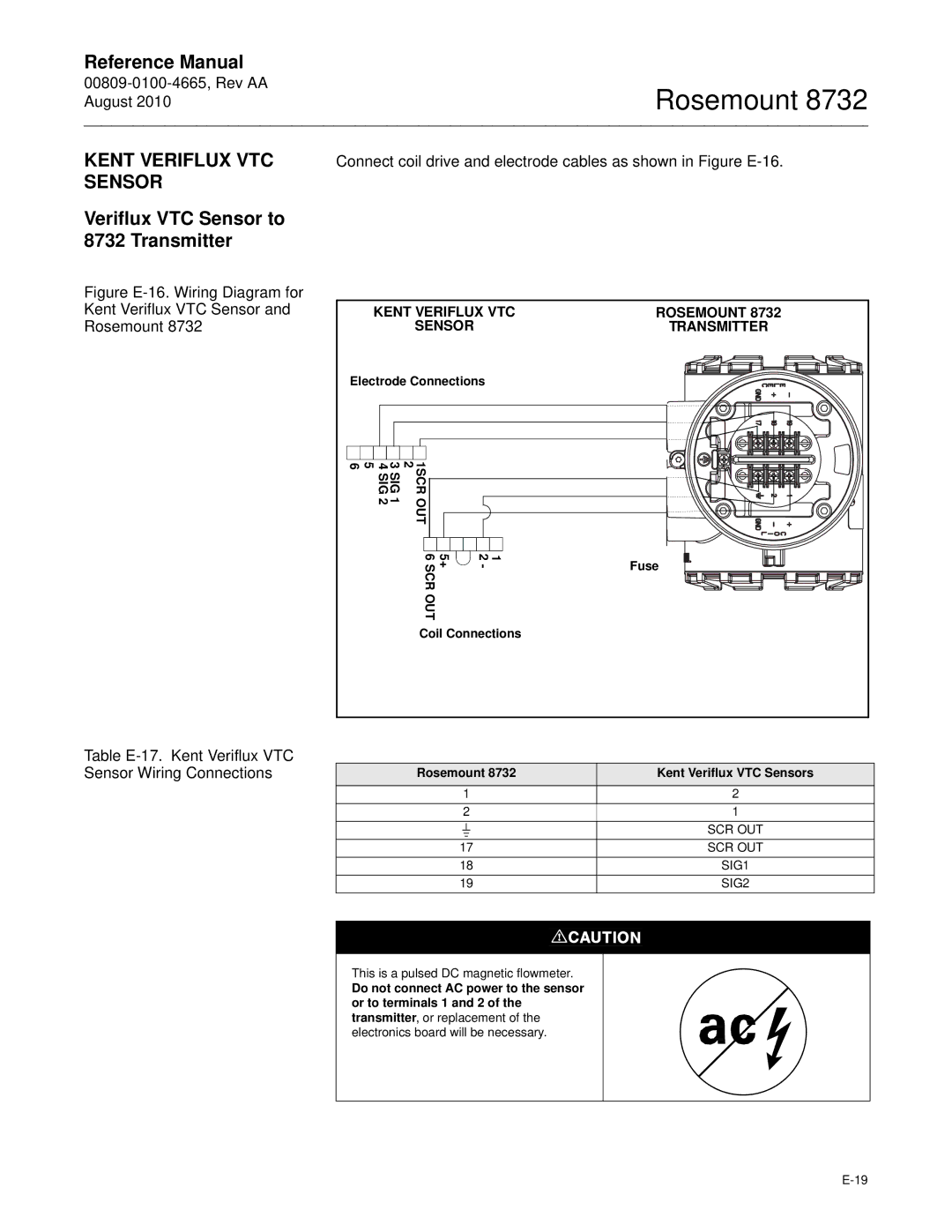 Emerson Rosemount 8732 manual Kent Veriflux VTC Sensor, Veriflux VTC Sensor to 8732 Transmitter, + 6 SCR Fuse 