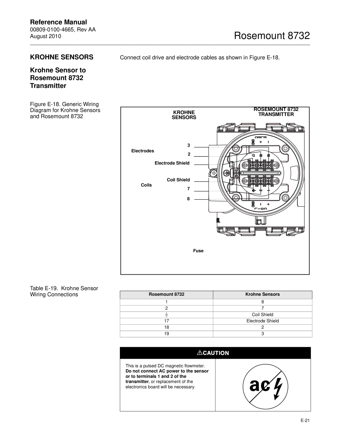 Emerson manual Krohne Sensors, Krohne Sensor to Rosemount 8732 Transmitter, Krohne Rosemount Transmitter Sensors 