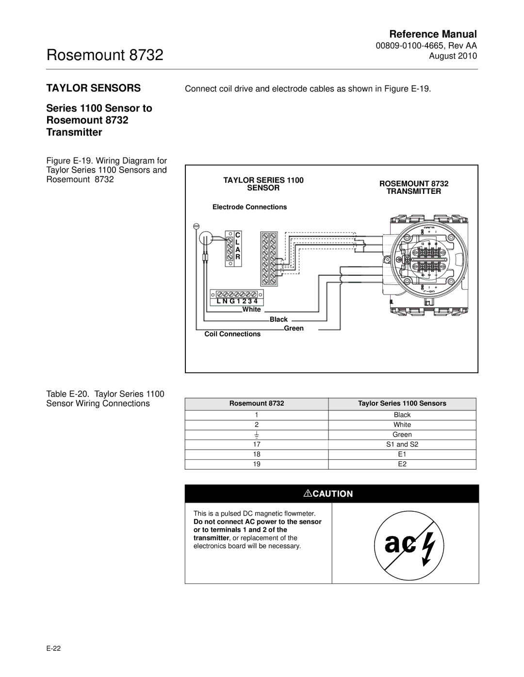 Emerson Taylor Sensors, Series 1100 Sensor to Rosemount 8732 Transmitter, Taylor Series Rosemount Sensor Transmitter 