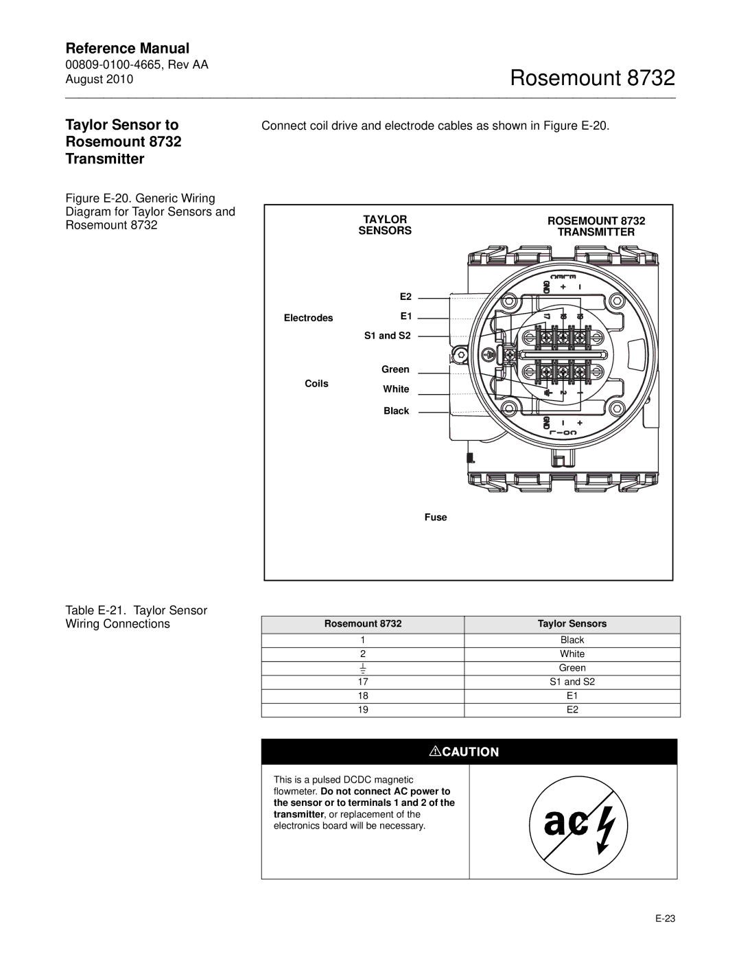 Emerson manual Taylor Sensor to Rosemount 8732 Transmitter, Taylor Rosemount Sensors Transmitter 