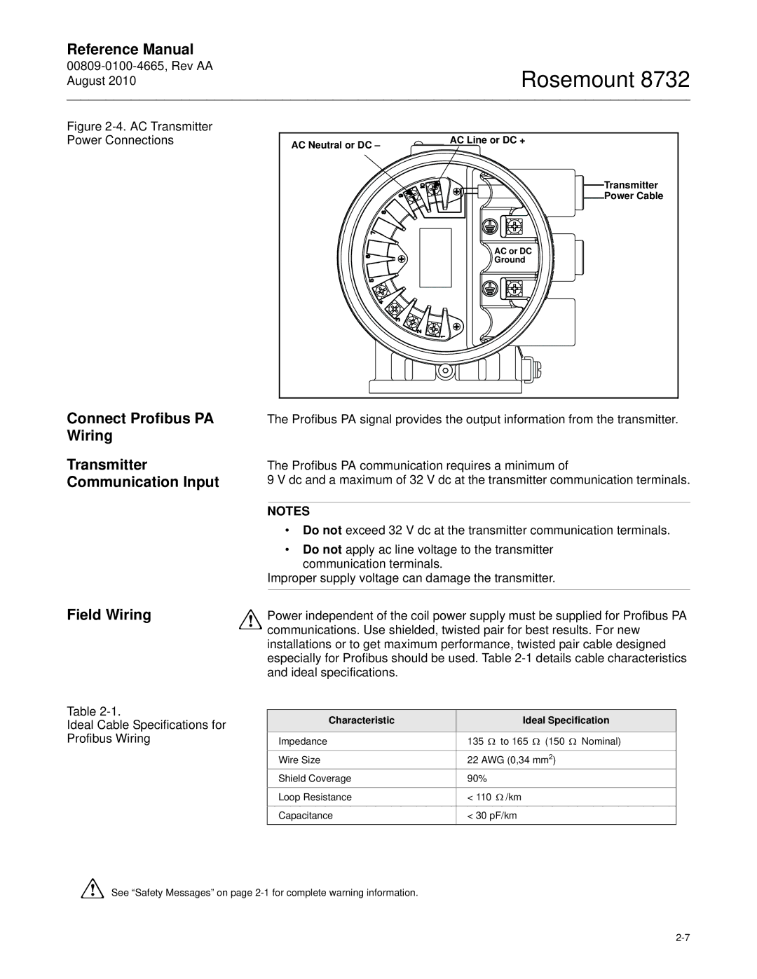 Emerson Rosemount 8732 manual AC Neutral or DC, Characteristic Ideal Specification 