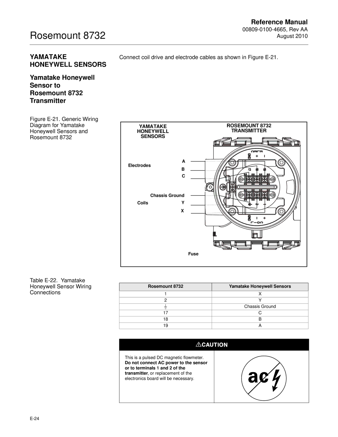 Emerson manual Yamatake Honeywell Sensors, Yamatake Honeywell Sensor to Rosemount 8732 Transmitter 