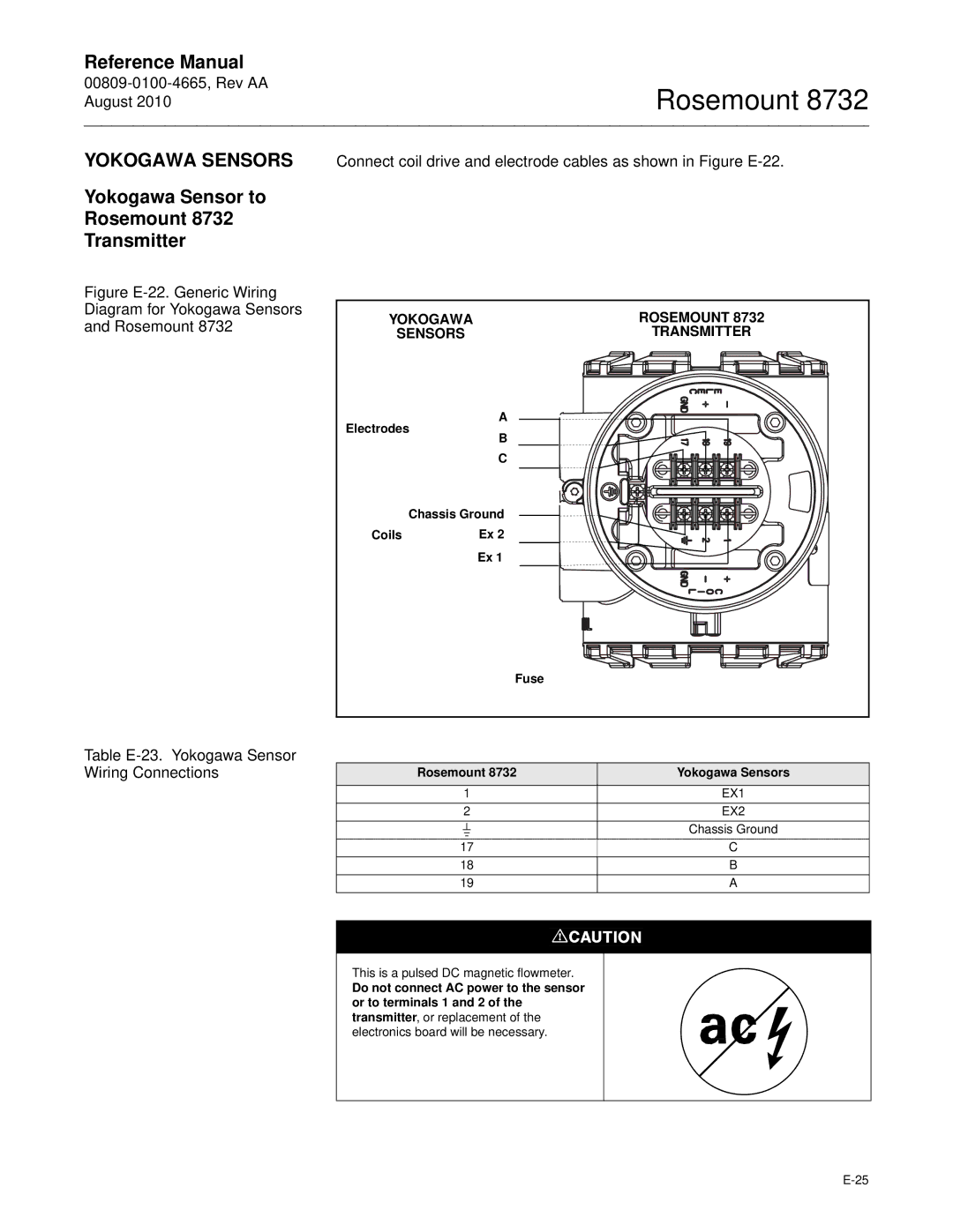 Emerson manual Yokogawa Sensors, Yokogawa Sensor to Rosemount 8732 Transmitter, Yokogawa Rosemount Sensors Transmitter 