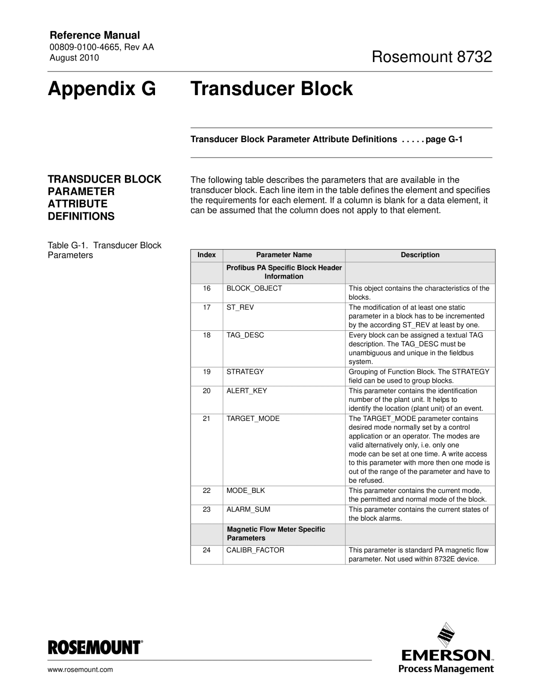 Emerson Rosemount 8732 manual Appendix G Transducer Block, Transducer Block Parameter Attribute Definitions, Information 