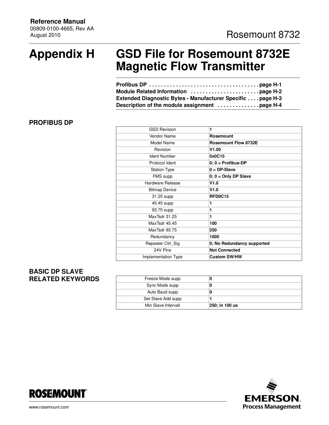 Emerson Rosemount 8732 manual Profibus DP, Basic DP Slave Related Keywords 