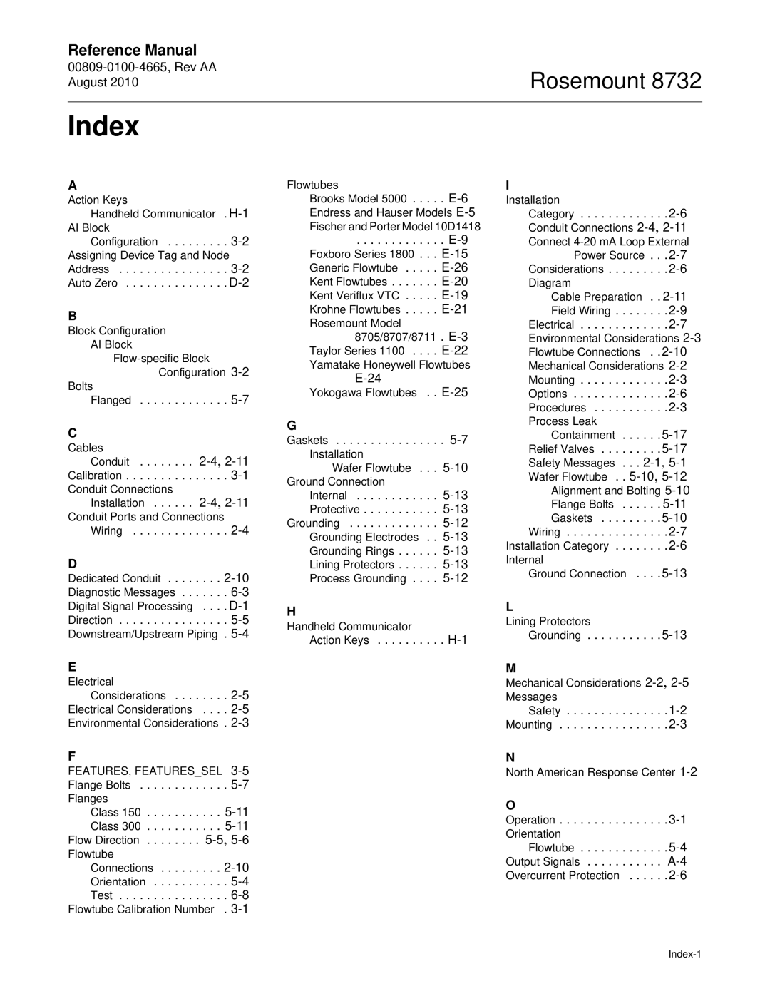 Emerson Rosemount 8732 manual Index, Connections Orientation Test 