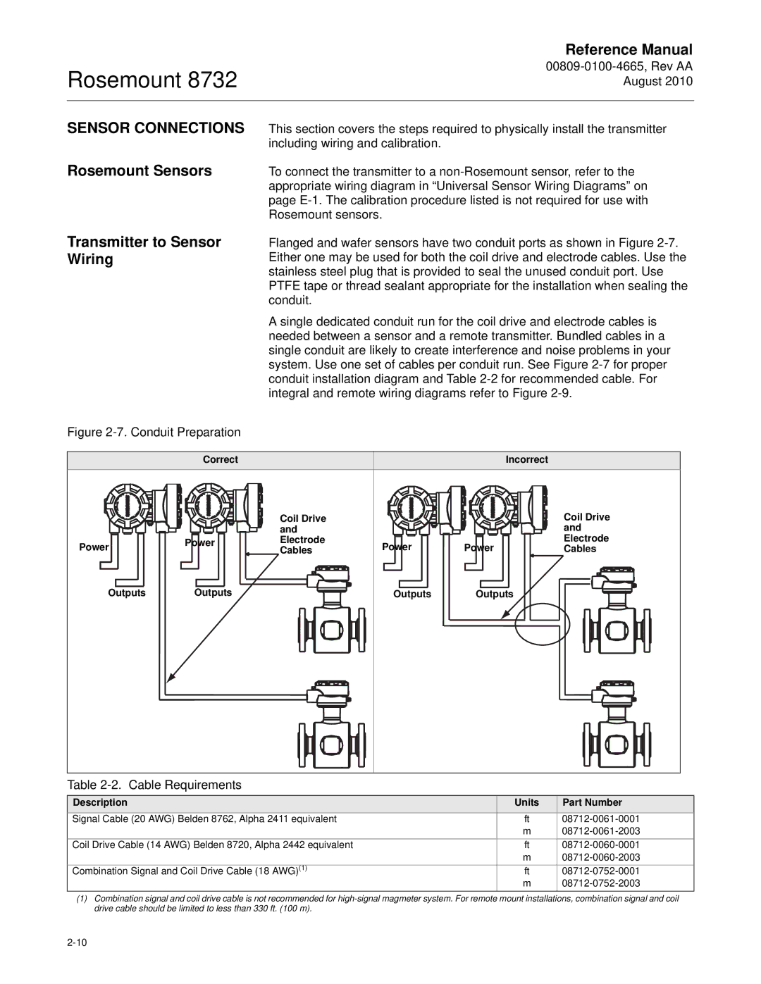 Emerson Rosemount 8732 manual Sensor Connections, Rosemount Sensors Transmitter to Sensor Wiring 