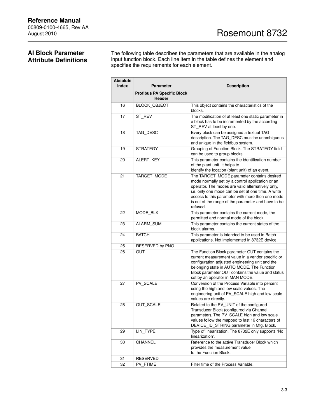 Emerson Rosemount 8732 manual AI Block Parameter Attribute Definitions, Absolute Parameter Description 