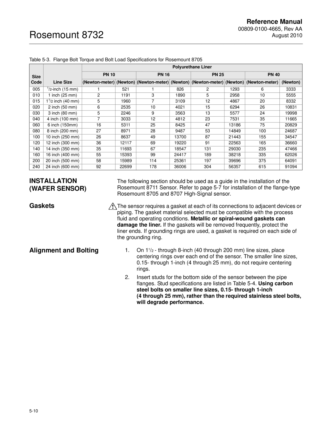 Emerson Rosemount 8732 manual Gaskets Alignment and Bolting, Code Line Size, Newton 