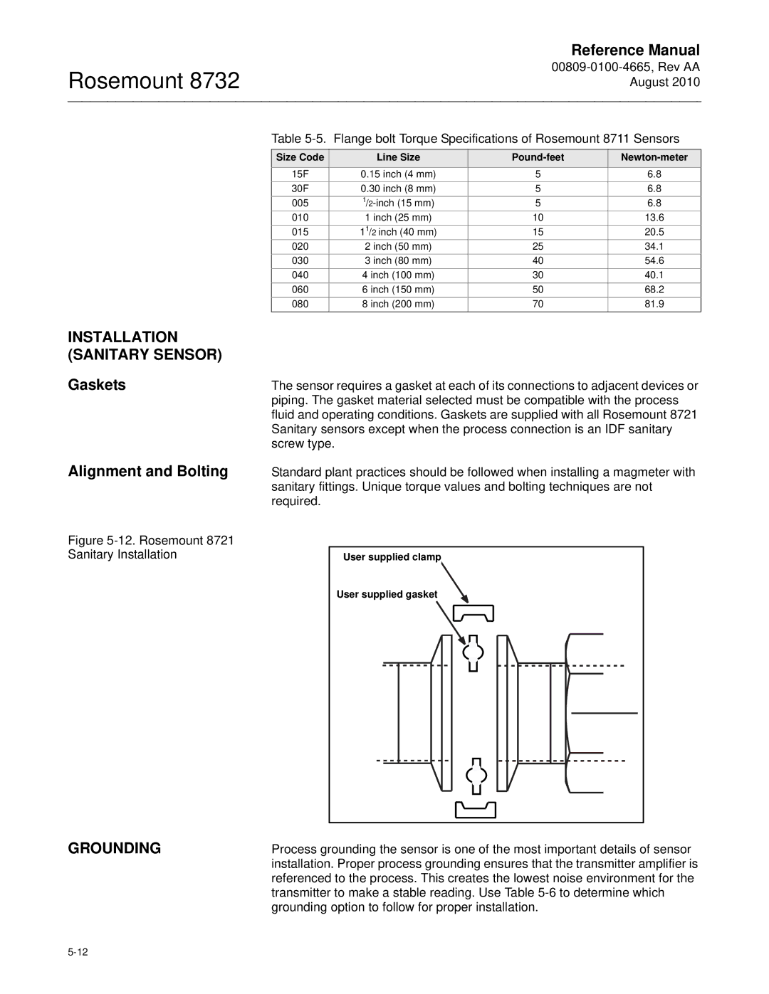 Emerson Rosemount 8732 manual Installation Sanitary Sensor, Size Code Line Size Pound-feet Newton-meter 