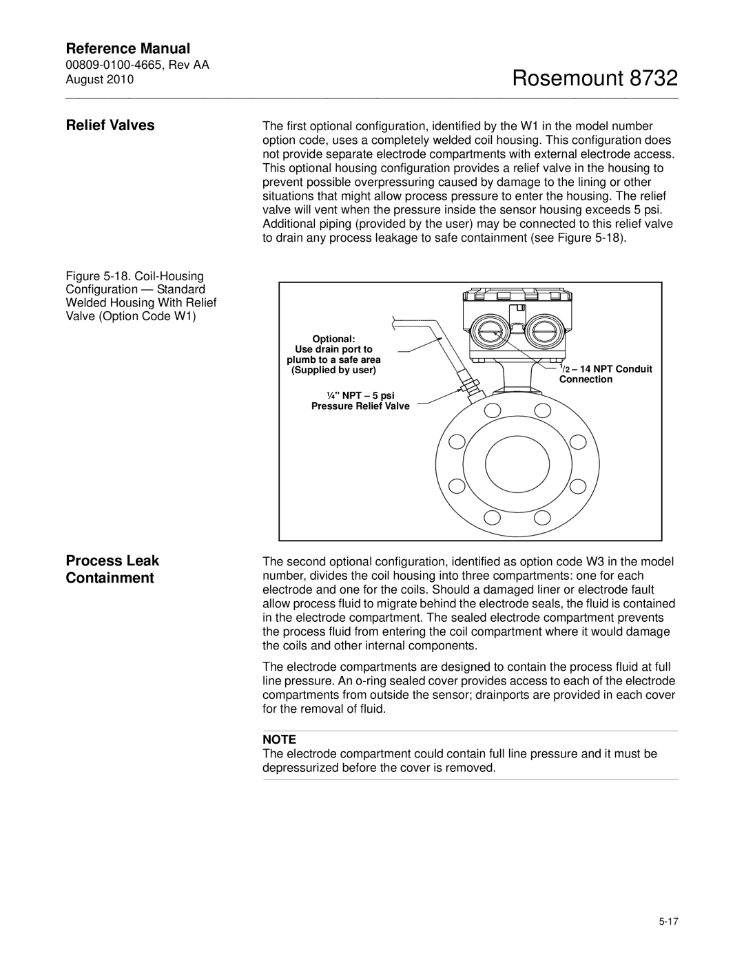 Emerson Rosemount 8732 manual Relief Valves, Process Leak Containment 