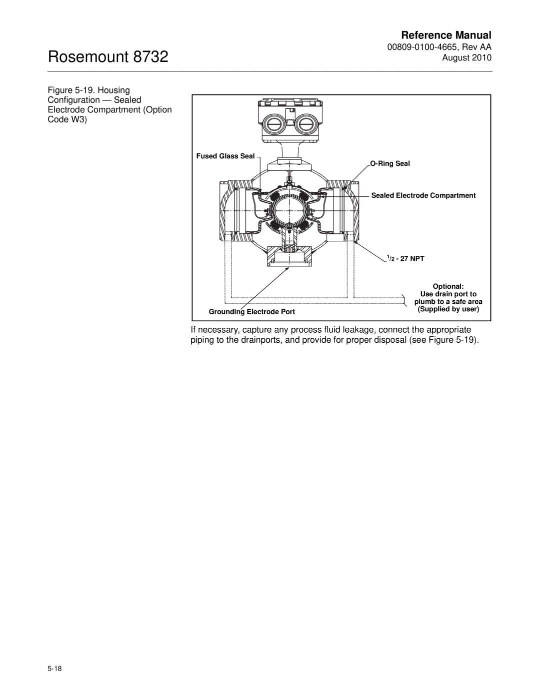 Emerson Rosemount 8732 manual Grounding Electrode Port 