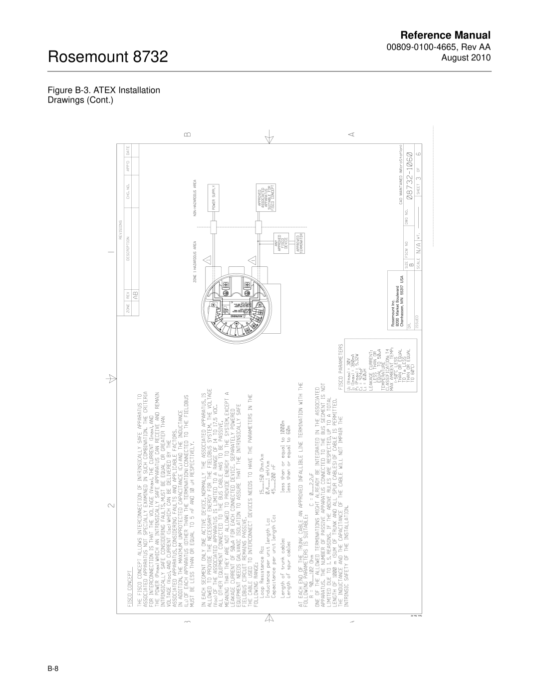 Emerson Rosemount 8732 manual Figure B-3. Atex Installation Drawings 