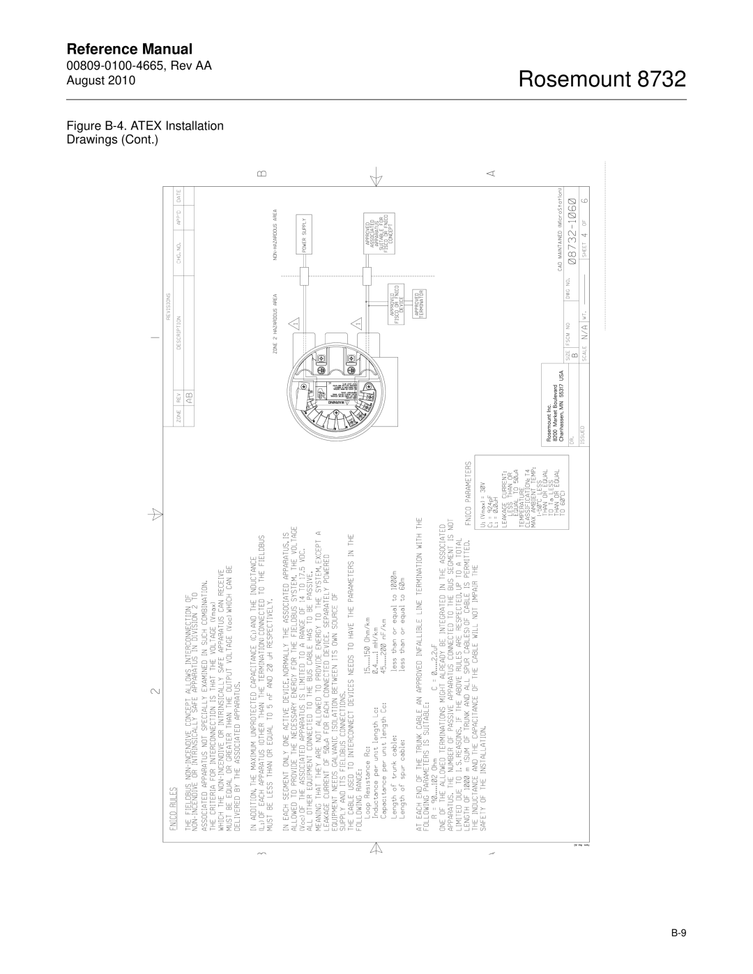 Emerson Rosemount 8732 manual Figure B-4. Atex Installation Drawings 