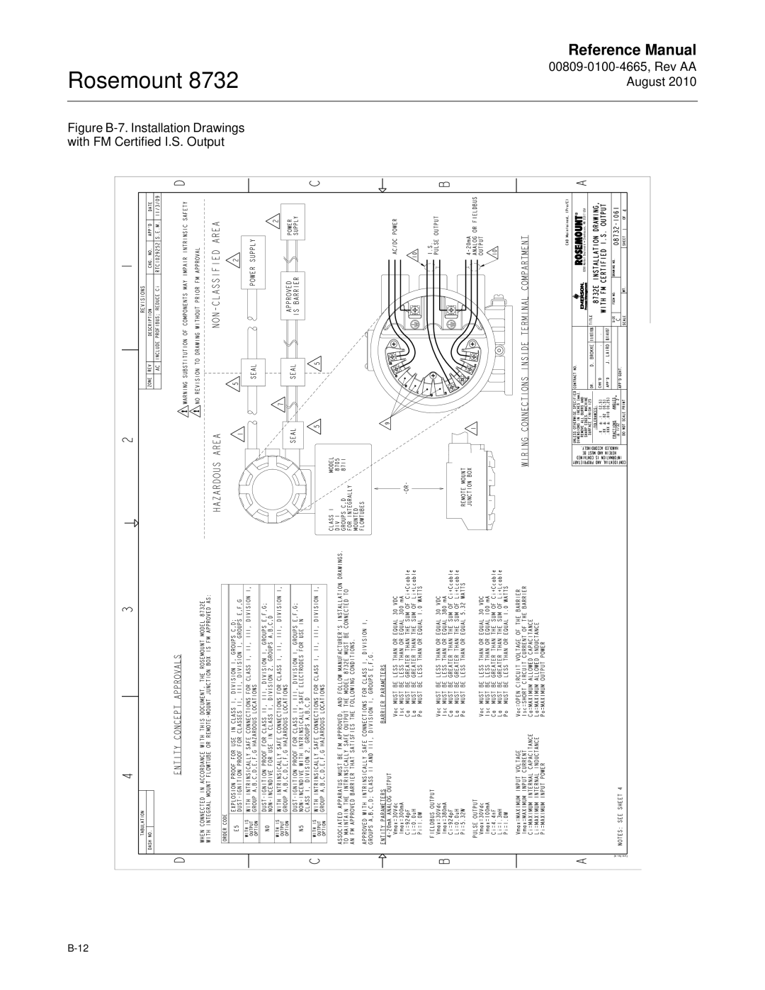 Emerson Rosemount 8732 manual 