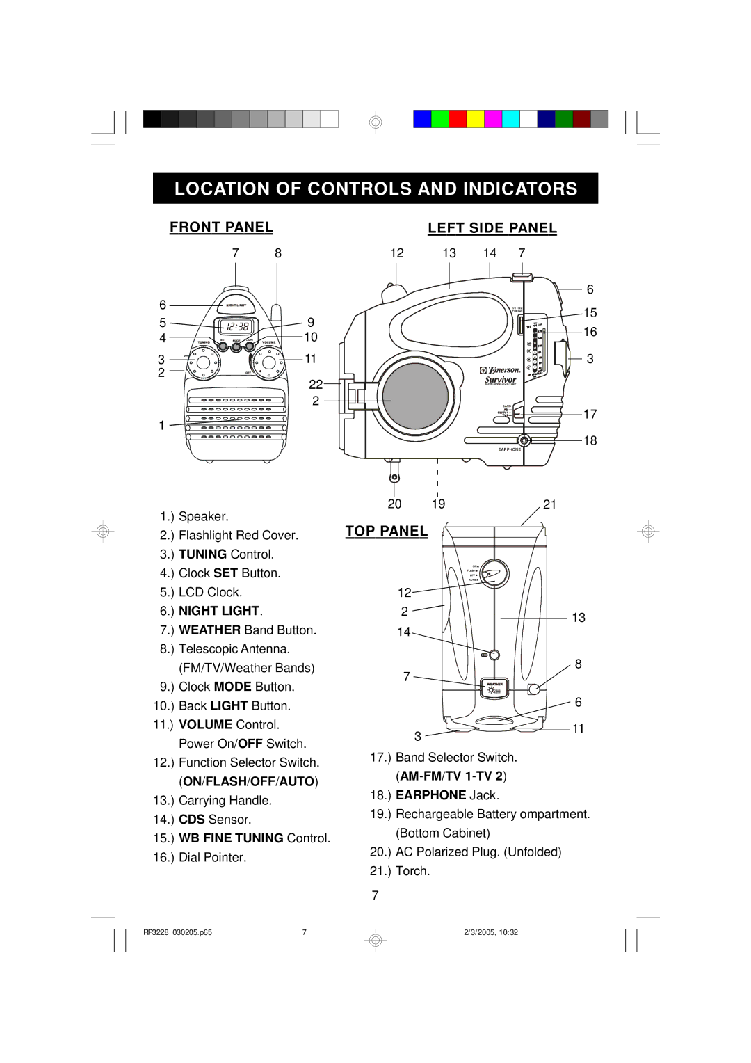 Emerson RP3228SL owner manual Location of Controls and Indicators, TOP Panel 