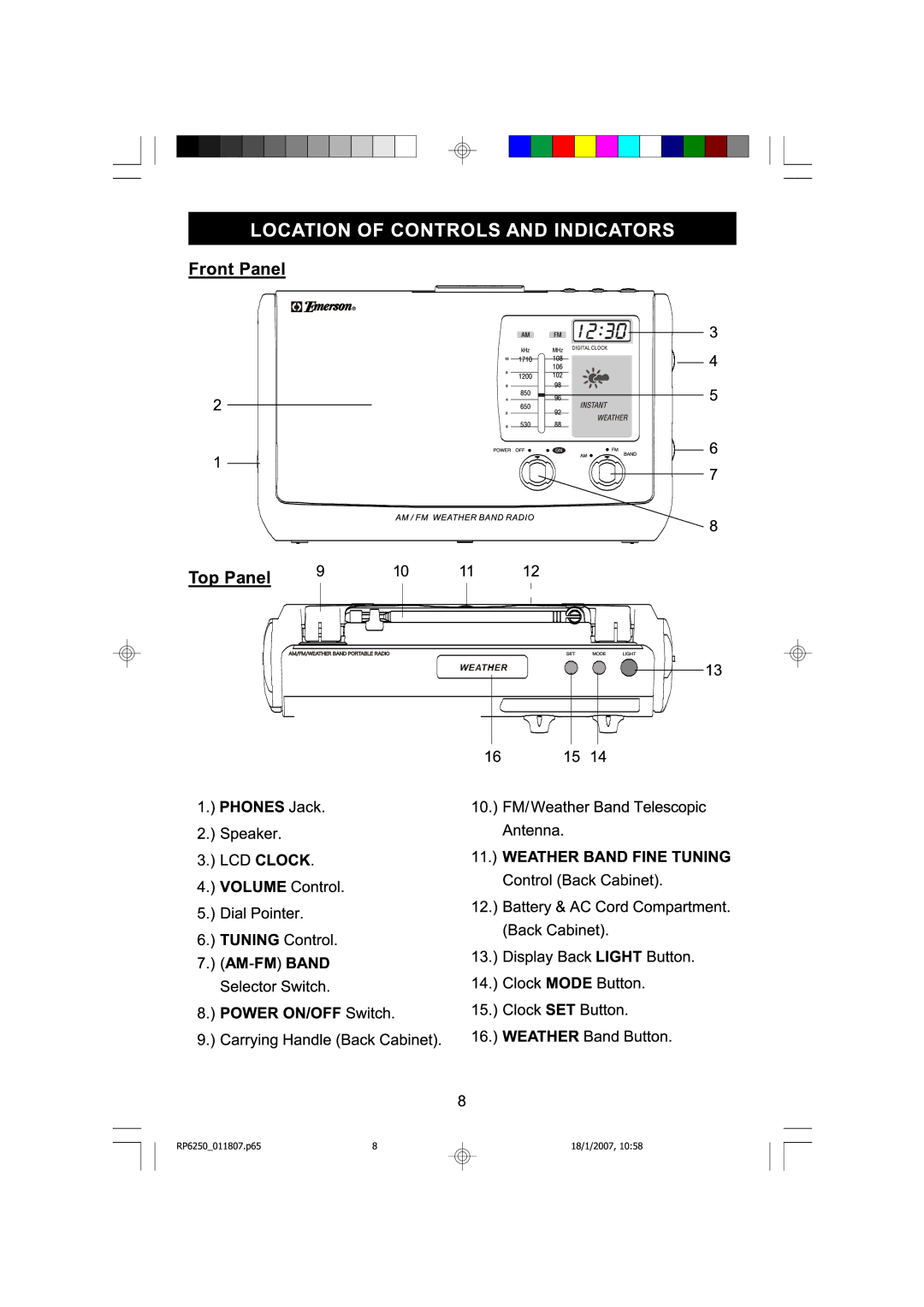 Emerson RP6251 manual 